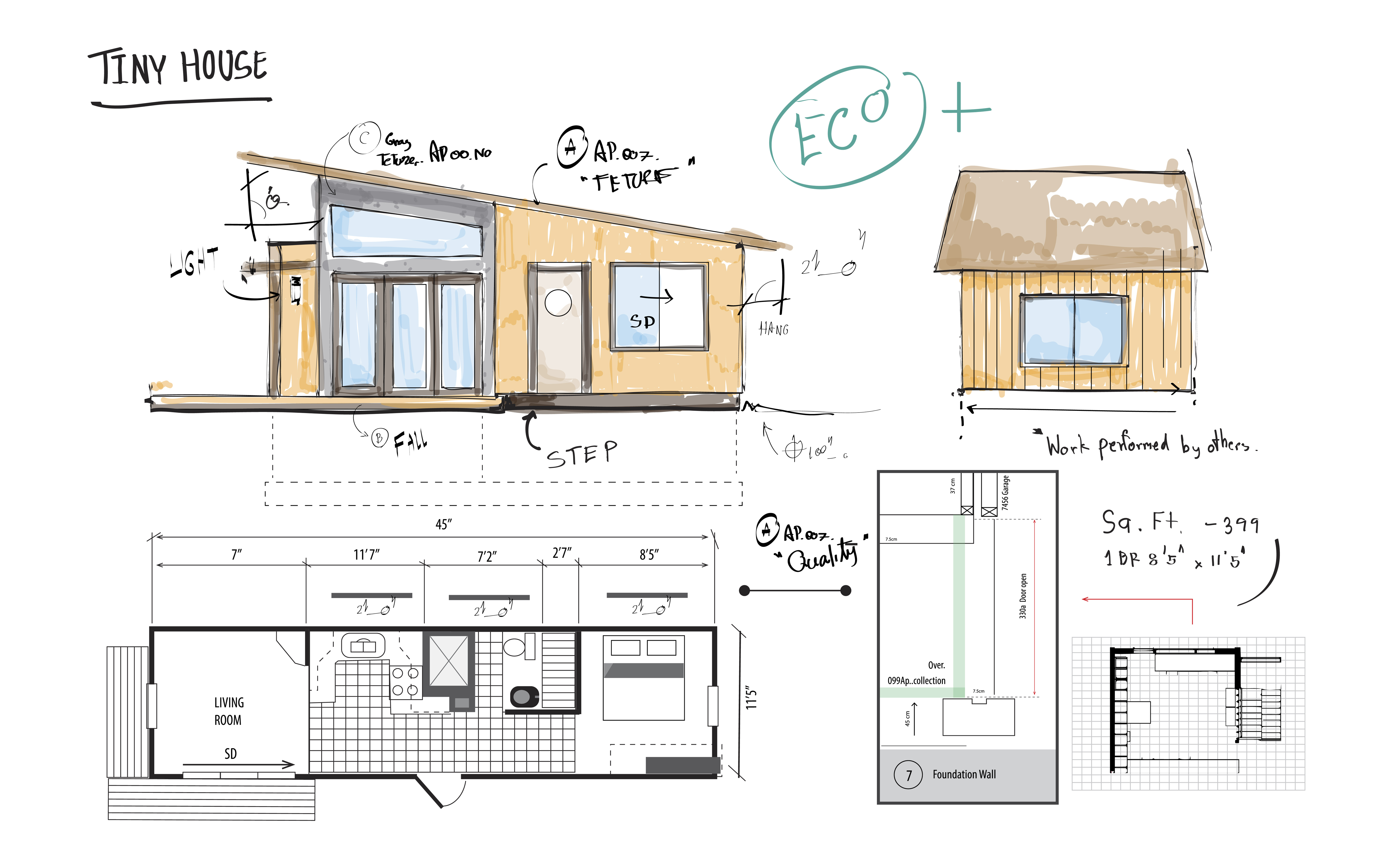 Property development investment